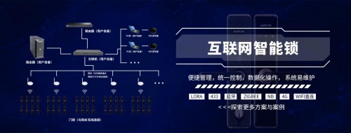 BWIN·必赢(中国)唯一官方网站为什么很多学校工厂公寓宿舍都喜欢用科裕联网智能(图1)