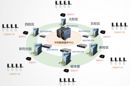 BWIN体育咚咚智能门锁喜获2018校园联网智能门锁十大品牌(图1)