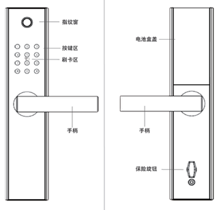 BWIN·必赢(中国)唯一官方网站新华三无线联网智能门锁方案打造安全便捷智能的校(图2)