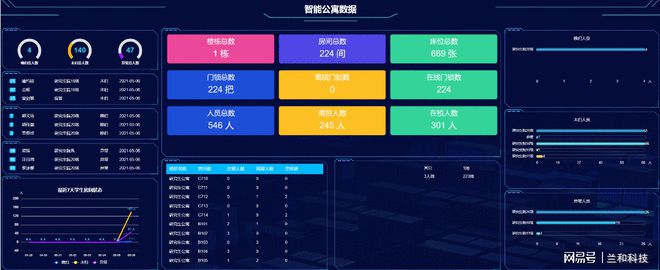 BWIN·必赢(中国)唯一官方网站兰和携手校园联网门锁管理平台中标永强中学筑牢智(图5)