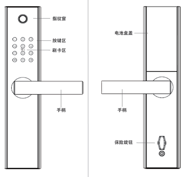 BWIN体育新华三基于LoRa的无线联网智能门锁方案打造智慧校园(图2)