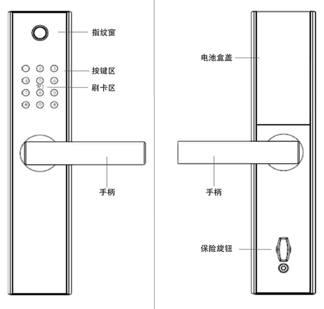 BWIN体育新华三进军智能锁领域 基于LoRa无线联网打造智慧校园(图2)