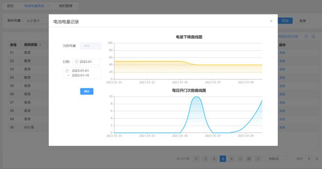 BWIN·必赢(中国)唯一官方网站KEENZY中科易安适用于校园学生公寓的联网智(图4)