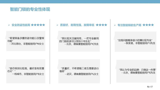 BWIN·必赢(中国)唯一官方网站智能门锁：钥匙无需安放安全和便捷亦可兼得(图8)