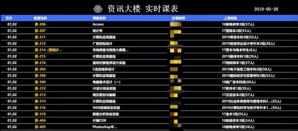 BWIN·必赢(中国)唯一官方网站智能门锁来袭 郑州经贸管理学院加快智慧校园建设(图4)