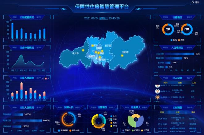 BWIN·必赢(中国)唯一官方网站一把公租房智能门锁保障房转租空置问题都能解决(图1)