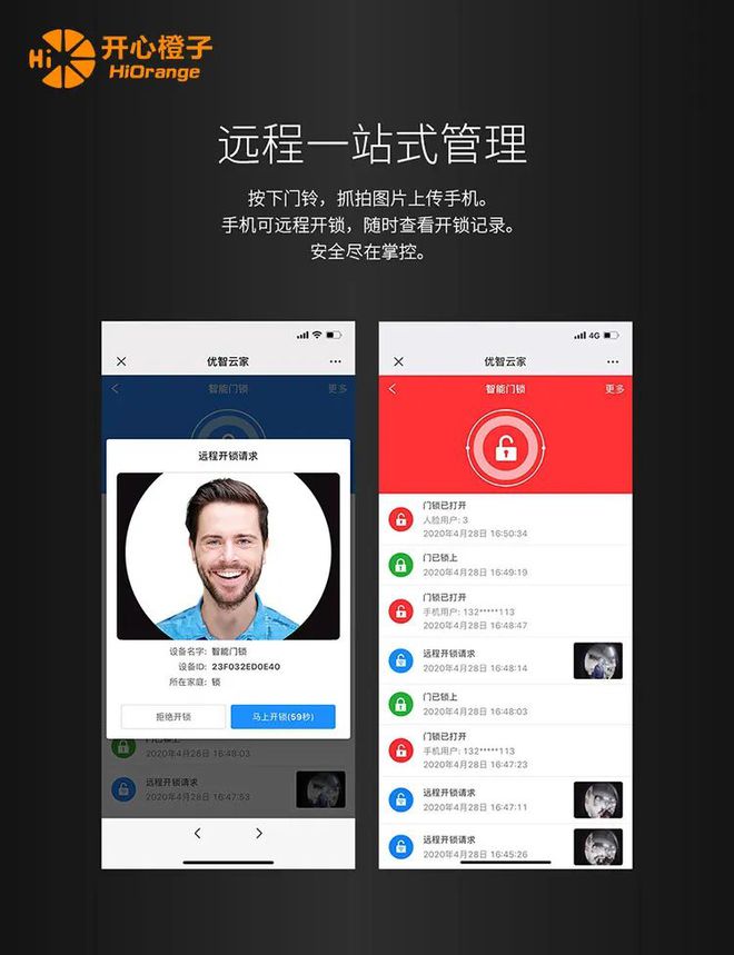 BWIN体育KXC-R20开心橙子智能锁家的守护者(图3)