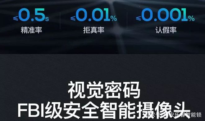 BWIN·必赢(中国)唯一官方网站关于智能锁你需要了解的都在这了（一）(图1)