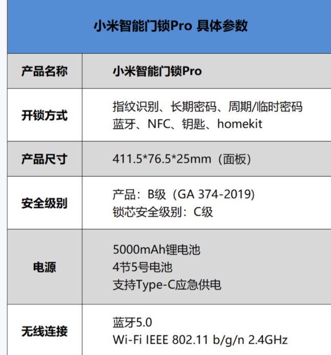 BWIN体育小米自带整合猫眼门铃+广角摄像头的旗舰门锁新品测评介绍(图1)