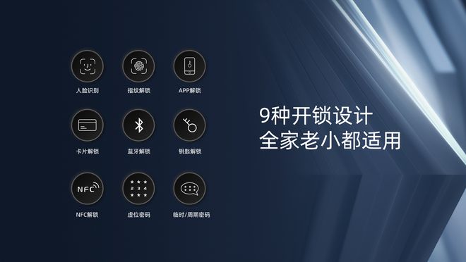 BWIN·必赢(中国)唯一官方网站小益X7智能锁 致力于守护你的家庭安全(图6)