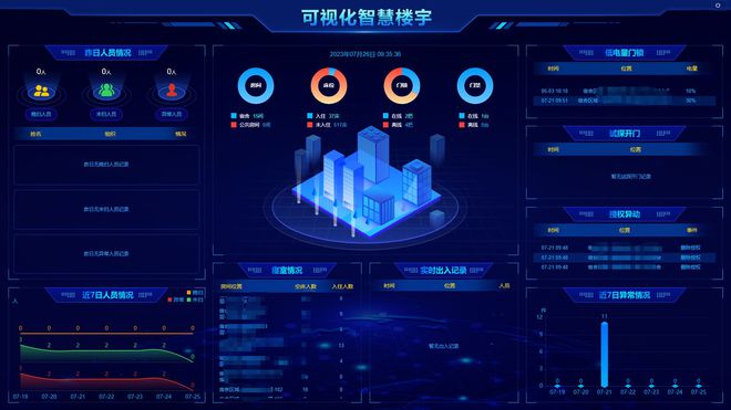 BWIN体育宿舍智能锁赋能高校宿舍出入管理(图6)