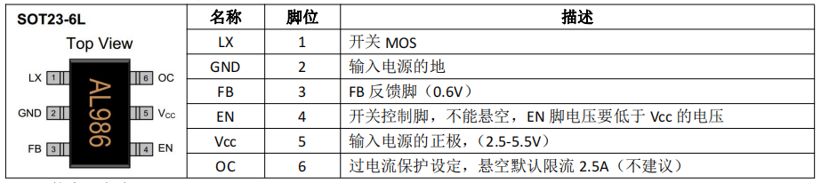 BWIN体育FP6291 升压芯片在智能门锁应急电源的应用(图1)