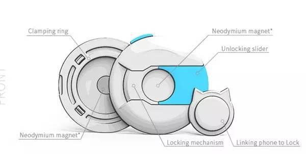 BWIN·必赢(中国)唯一官方网站C-Safe磁性锁扣：再也不担心手机被盗(图2)