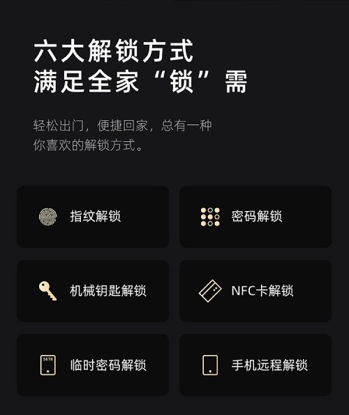 BWIN·必赢(中国)唯一官方网站UIE lock智能锁：开启“无钥匙”生活智慧(图2)