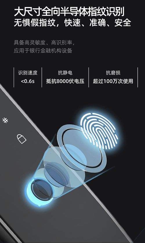 BWIN·必赢(中国)唯一官方网站UIE lock智能锁：开启“无钥匙”生活智慧(图3)