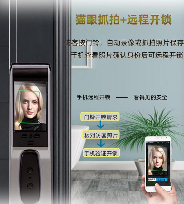 BWIN体育智能锁的远程可视解锁安全吗？是否真能代替临时密码功能(图3)