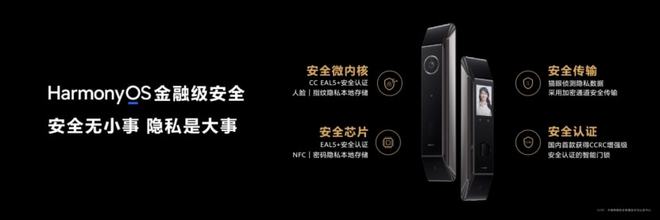 BWIN·必赢(中国)唯一官方网站华为智能门锁Pro外观功能解析原来智能门锁还能(图4)