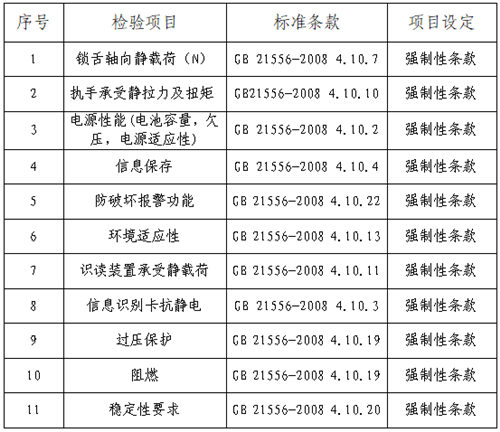 BWIN·必赢(中国)唯一官方网站浙江省消保委、金华市消保委、永康市消保委联合开(图2)