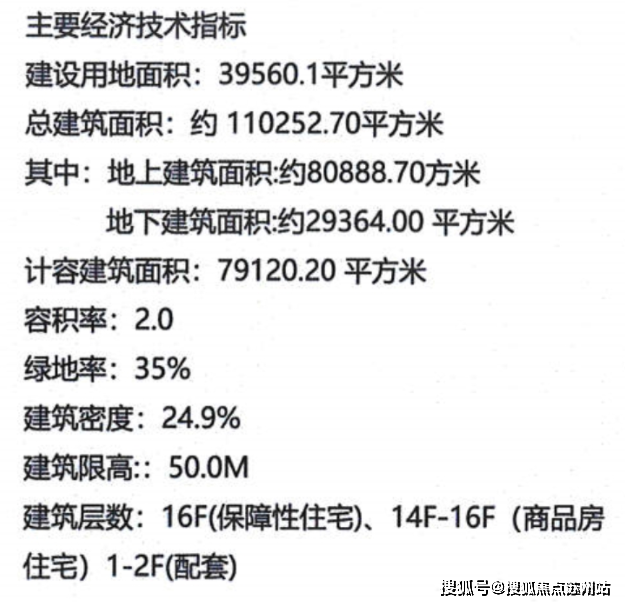 BWIN·必赢(中国)唯一官方网站星耀翠湾售楼处楼盘详情上海星耀翠湾欢迎您-星耀(图4)