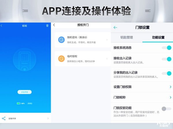BWIN·必赢(中国)唯一官方网站智能锁选哪家？德施曼、凯迪仕、三星、鹿客四款热(图3)