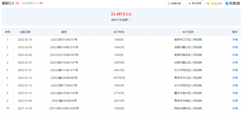 BWIN体育美丽屋的长租陷阱：租客被强制7天内搬走涉霸王条款 门锁被撬1个月不处(图8)