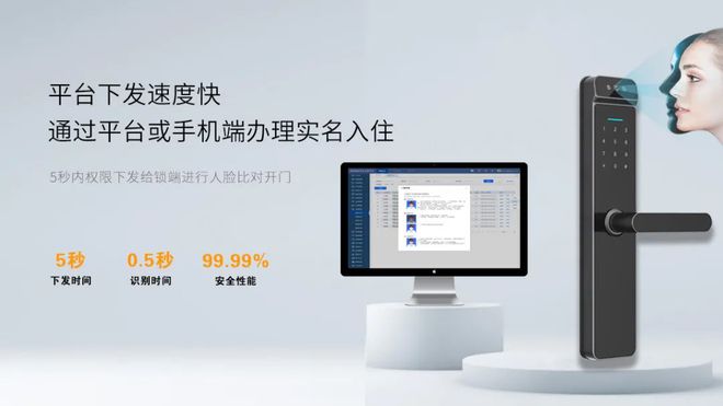 BWIN体育深耕公租房、人才公寓、智慧校园等细分领域 天诚商用智能锁大涨超10%(图5)