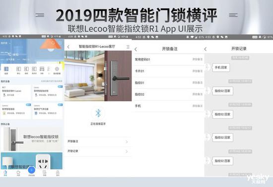 BWIN体育谁能为你安全守护门庭？2019年四款热门智能门锁横评(图28)