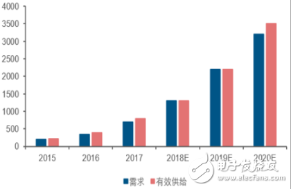 BWIN·必赢(中国)唯一官方网站智能门锁问题频发最根本的原因是封闭了自我(图2)