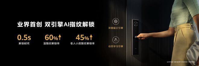 BWIN·必赢(中国)唯一官方网站华为智能门锁多种方式解锁带你走进无钥匙时代(图4)