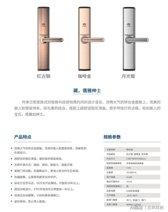 BWIN体育你不知道的智能指纹锁营销新方法！(图2)