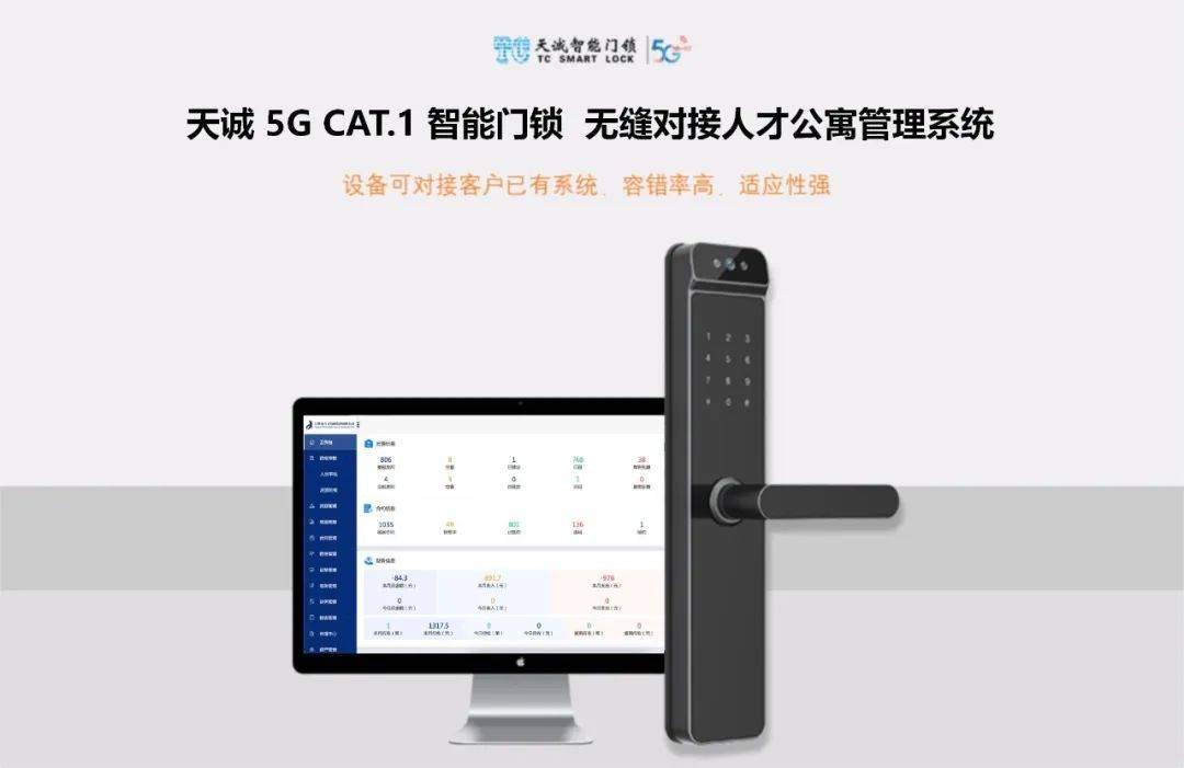 BWIN体育长短租品牌公寓、智慧公寓、人才公寓管理系统及CAT1智能门锁解决方案(图3)