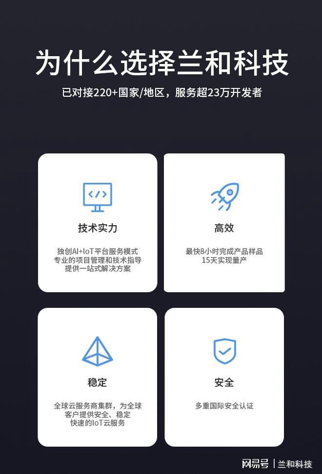 BWIN·必赢(中国)唯一官方网站大学公寓无线网络门锁制造商兰和科技首选(图2)