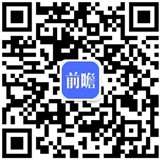 BWIN体育干货！2021年中国智能锁行业龙头企业市场竞争格局分析 王力安防VS(图11)