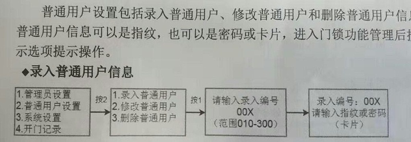 BWIN体育智能锁怎么设置和修改密码？指纹锁怎么改密码的方法(图3)