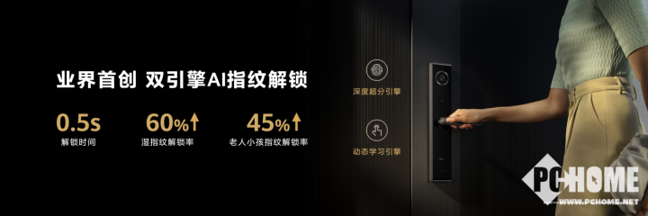 BWIN·必赢(中国)唯一官方网站华为智能门锁SE猫眼版发布 搭载Harmony(图2)