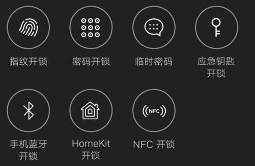 BWIN·必赢(中国)唯一官方网站1699 小米全自动智能门锁发布 支持米家ho(图2)