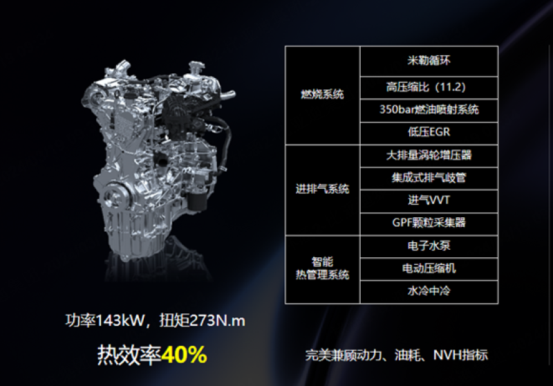 BWIN·必赢(中国)唯一官方网站揭秘方程豹的销量密码 DMO超级混动越野平台到(图4)