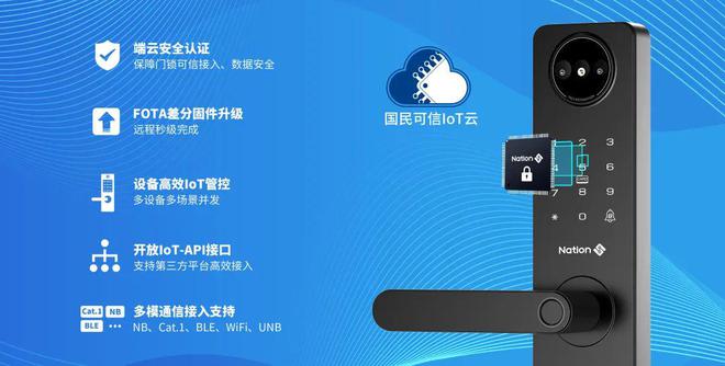 BWIN体育物联网管理锁新高度国民科技发布H1-F系列超低功耗4G-Cat1人脸(图3)