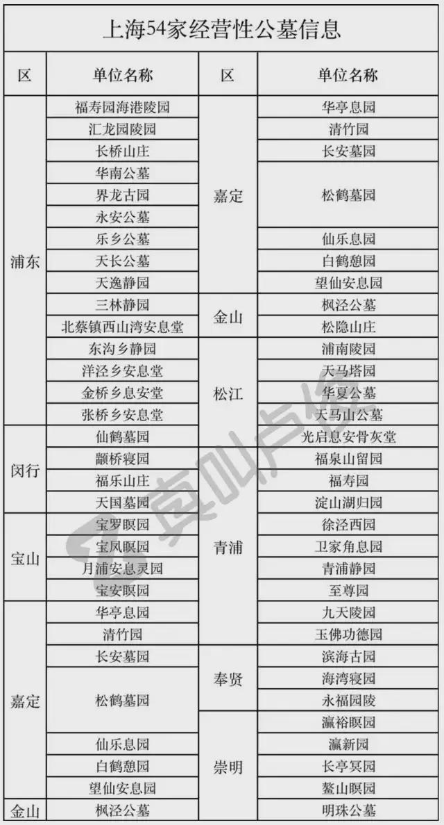 BWIN·必赢(中国)唯一官方网站邻居不是活人？“骨灰房”丛生背后不仅仅是魔幻生(图8)