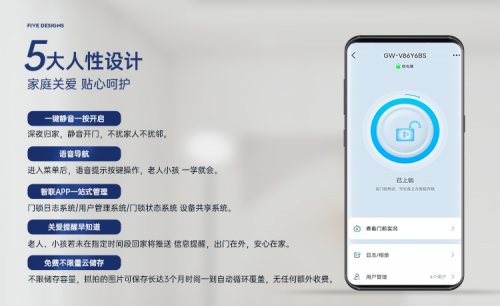 BWIN体育万千家庭青睐的好太太智能锁V86S蕴含怎样柔性科技？(图6)