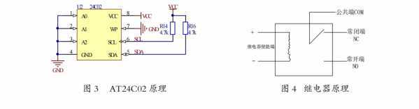 BWIN·必赢(中国)唯一官方网站融合STM32与机智云物联网：打造智能门锁新时(图3)