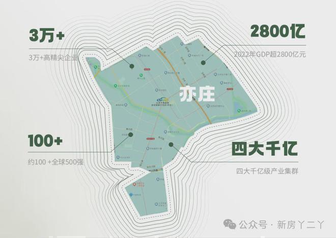 BWIN体育2025璀璨时代售楼处-(璀璨时代)最新发布官方网站-北京房天下(图2)